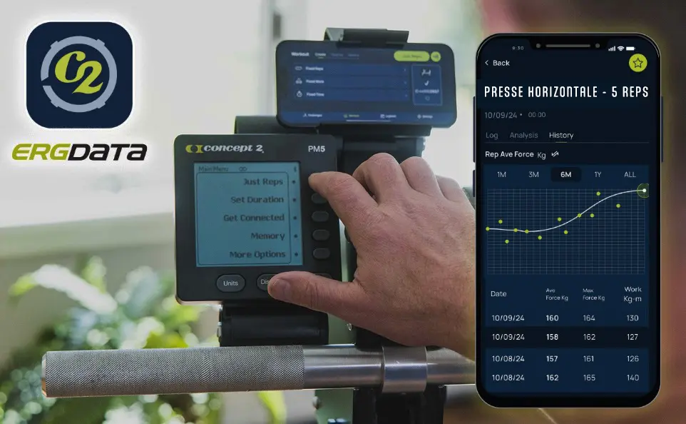 Application ErgData Concept2 — analyse des données StrengthErg