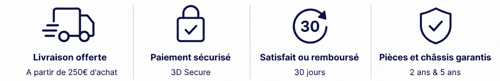 Revêtement SUEDINE (noir) pour Poignée ajustable Couple 34,5 mm